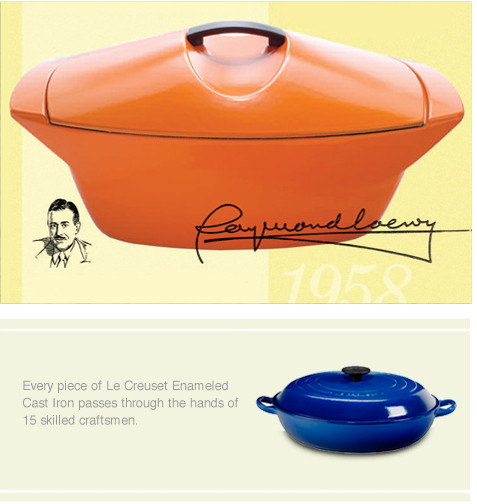 Raymond Loewy fue el diseñador de Le Creuset